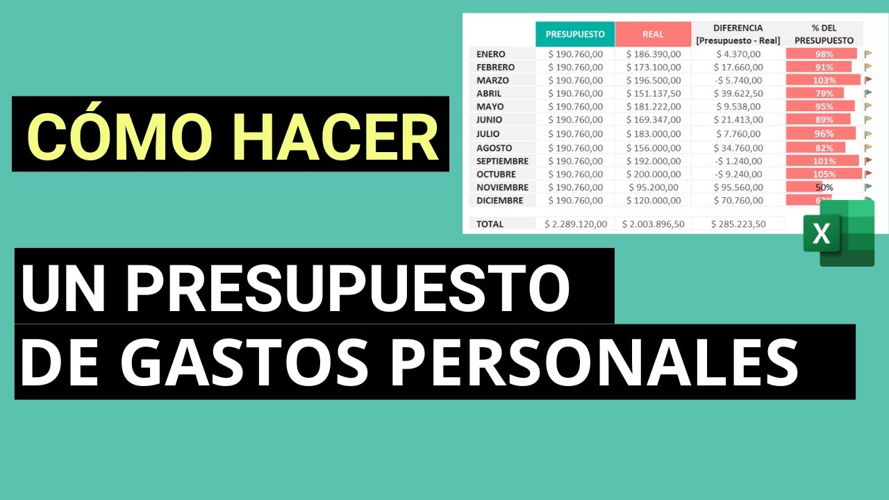 Cómo hacer un presupuesto de gastos personales en Excel