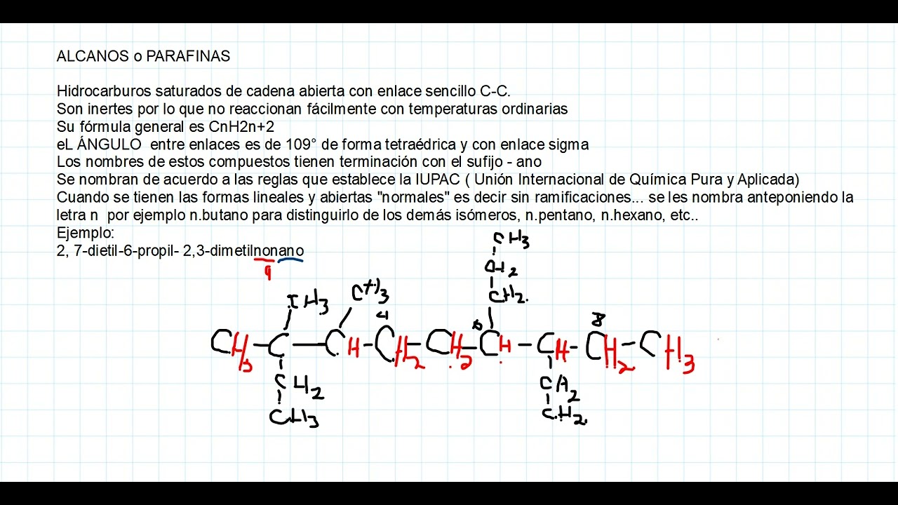 ALCANOS y CICLOALCANOS