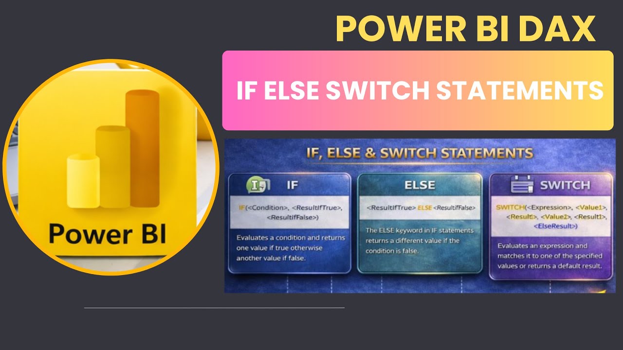 IF, ELSE & SWITCH in DAX | Power BI Conditional Logic Explained