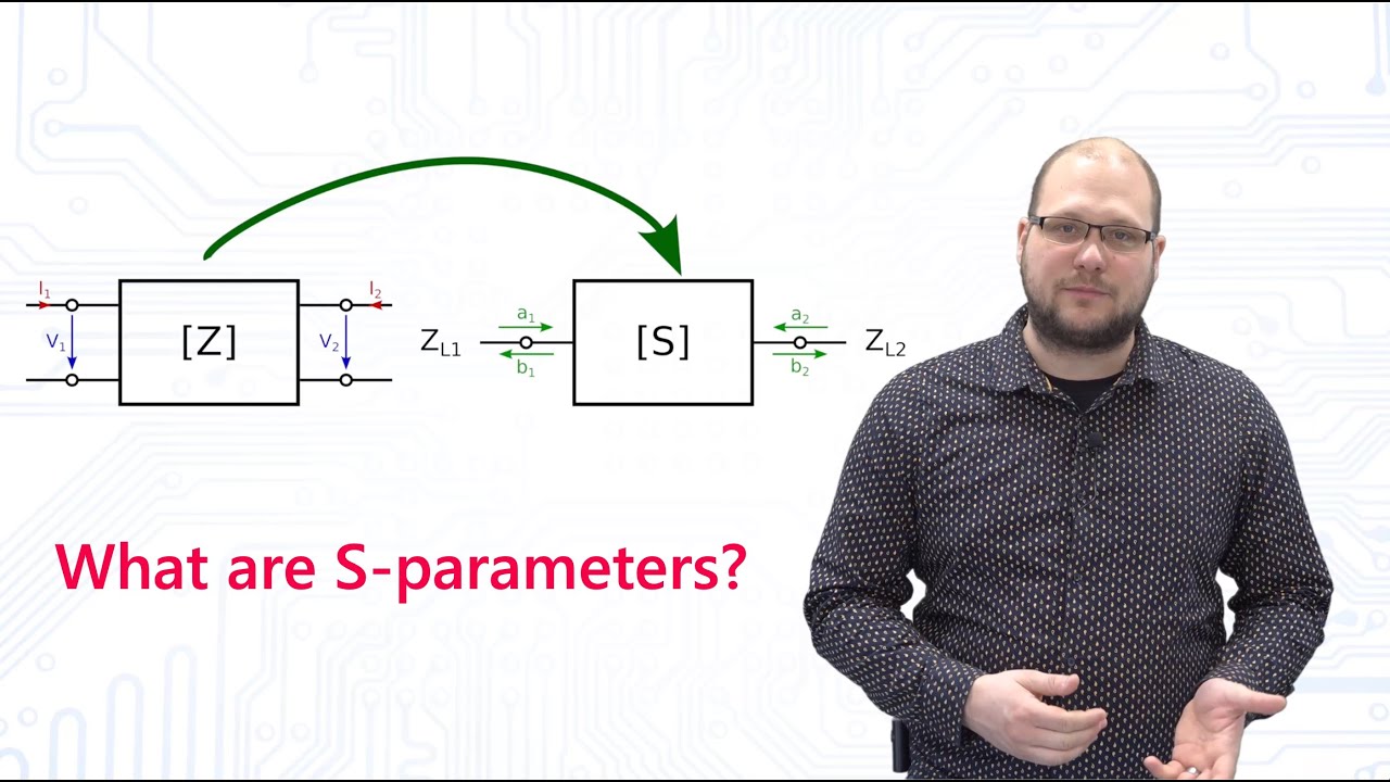 What are S-parameters?
