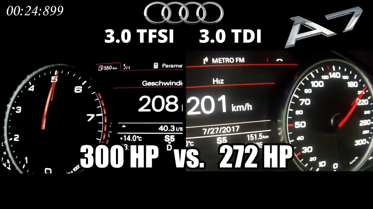 Audi A7 3.0 TFSI vs. 3.0 TDI (C7) | 0-250 kph Acceleration Battle