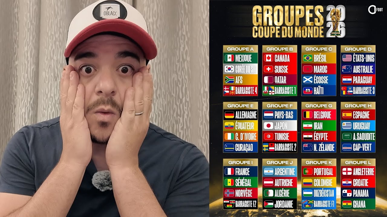 MAIS QUOI ?!!! (Tirage au sort des groupes de la Coupe du monde 2026)