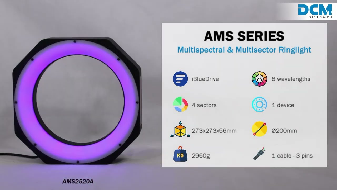 Multispectral & Multisector ringlights. LED lighting for machine vision