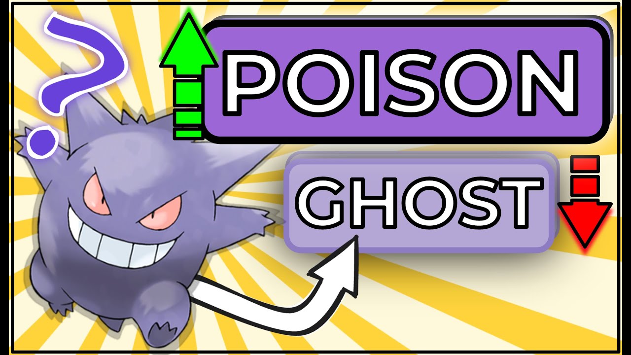 What if Pokemon Had Primary and Secondary Types?