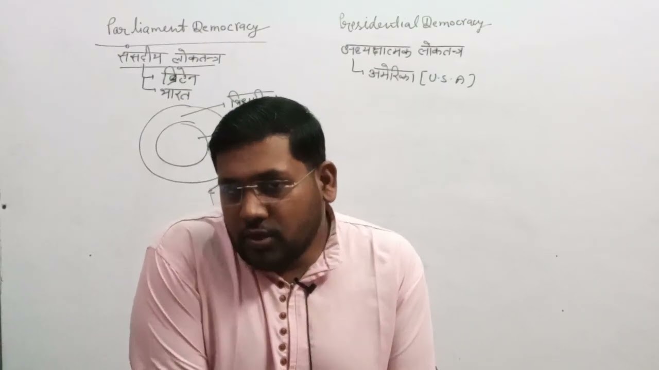 Parliament democracy or presidential democracy (संसदीय लोकतंत्र और अध्यक्षात्मक लोकतंत्र) #gkgs 