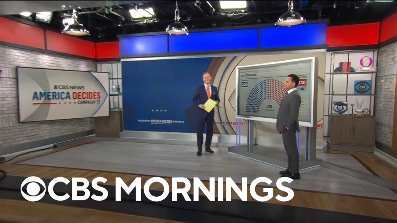 CBS News Battleground Tracker estimates shrink in projected seats for GOP House majority