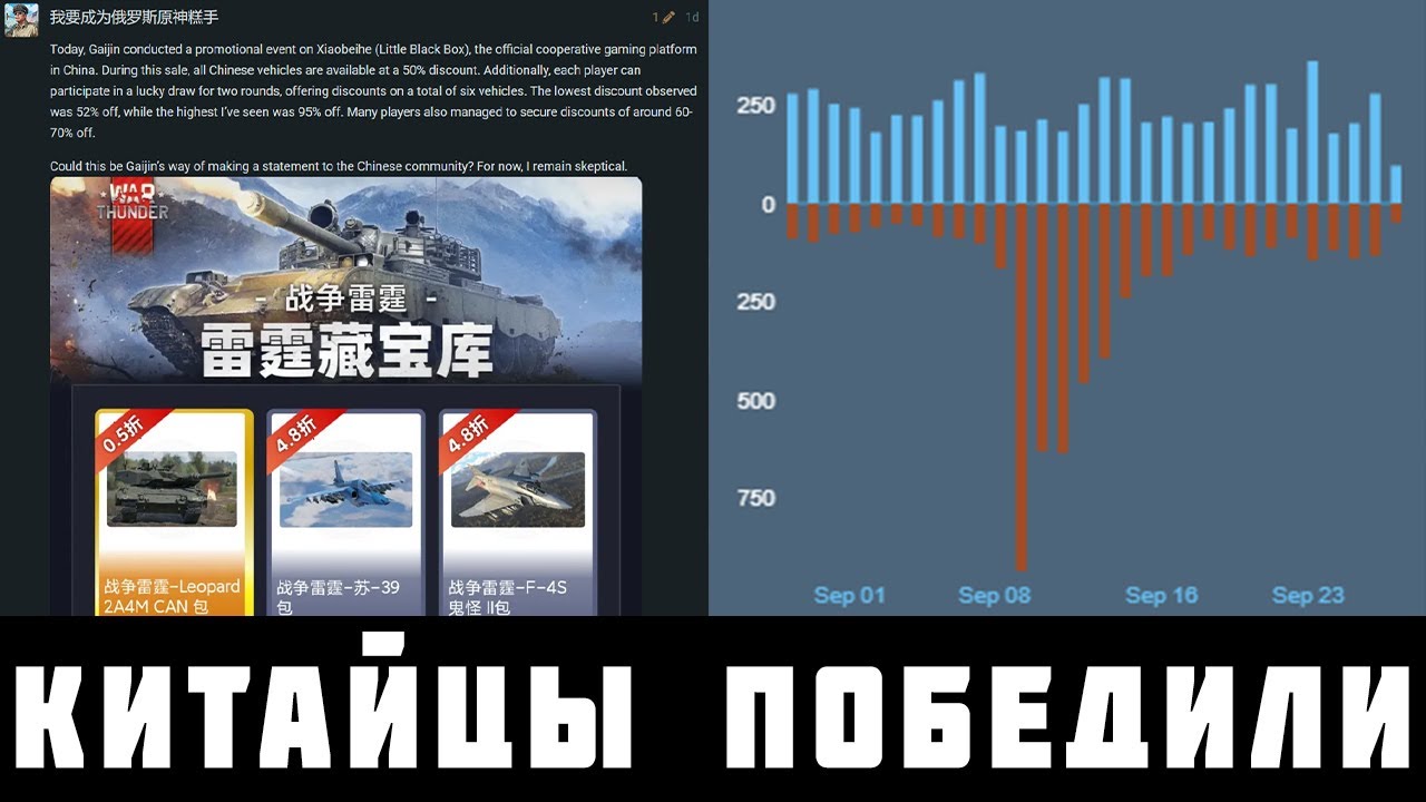 КИТАЙЦЫ ПОБЕДИЛИ РАЗРАБОТЧИКА WAR THUNDER! КТО КОГО ПЕРЕИГРАЛ?