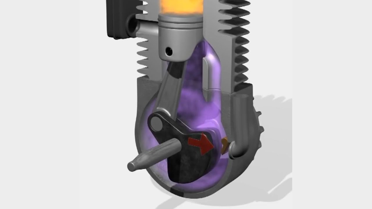 &iquest;C&oacute;mo funciona un MOTOR DE 2 TIEMPOS? 💥