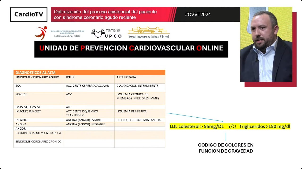Optimización del proceso asistencial del paciente con síndrome coronario agudo reciente