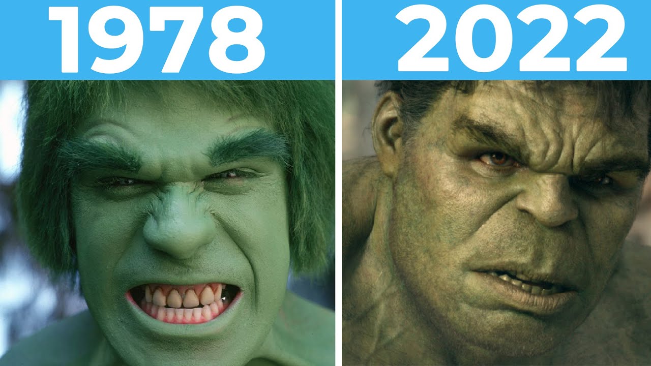Evolution of HULK movies | 1978 - 2022