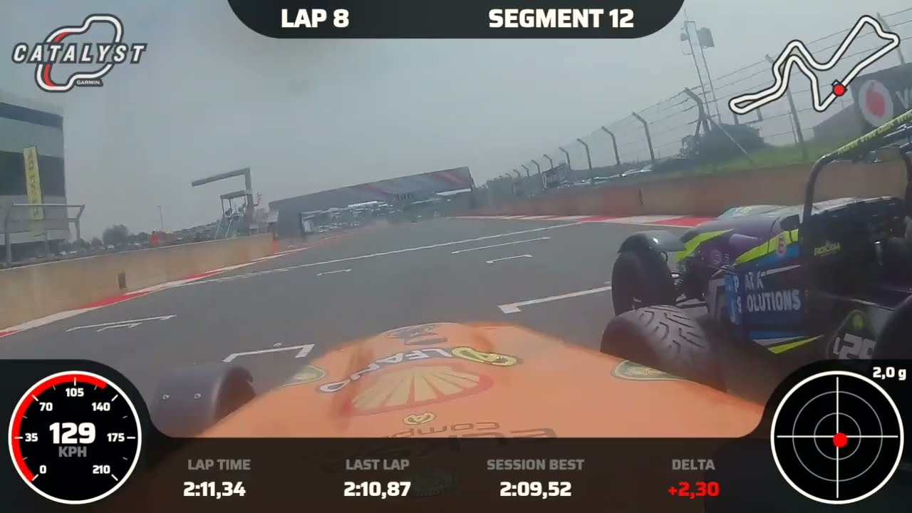 2025 November Kyalami Juan Du Toit Garmin Cam Race 3