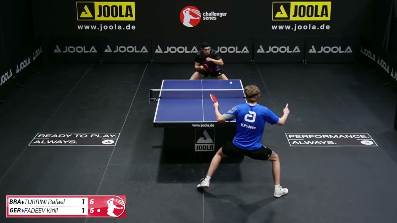 2025/12/19 TURRINI vs FADEEV Final