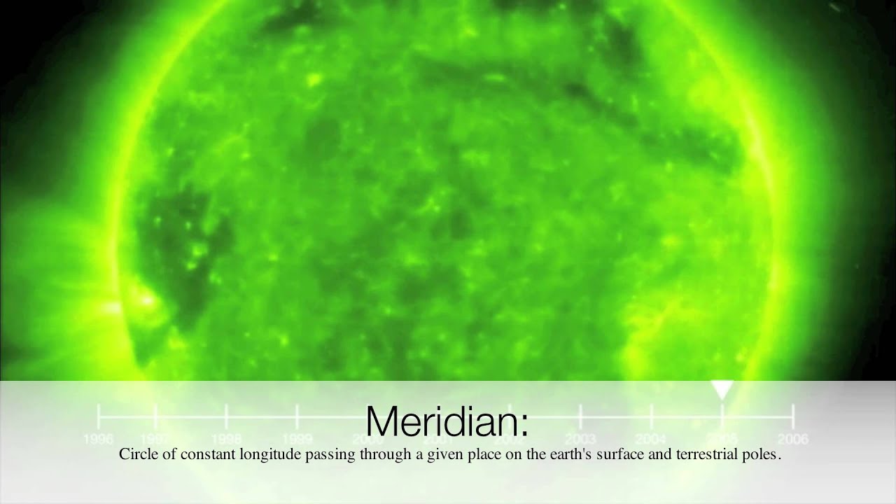 One Minute* Astronomy Lessons: Sidereal vs. Synodic