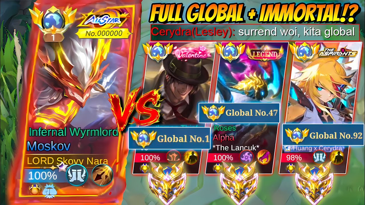 NGERI! GLOBAL MOSKOV NABRAK PARA TOP GLOBAL DIRANK IMMORTAL, MATCH PERTARUHAN MMR!! ~ MLBB