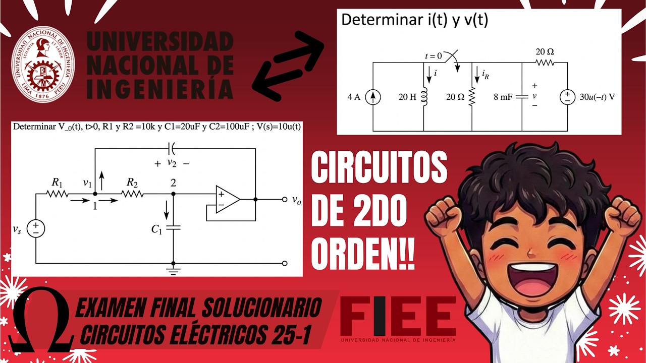CIRCUITOS RLC en FIEE | Solucionario FINAL Circuitos Eléctricos 1 25-1 I UNI FIEE