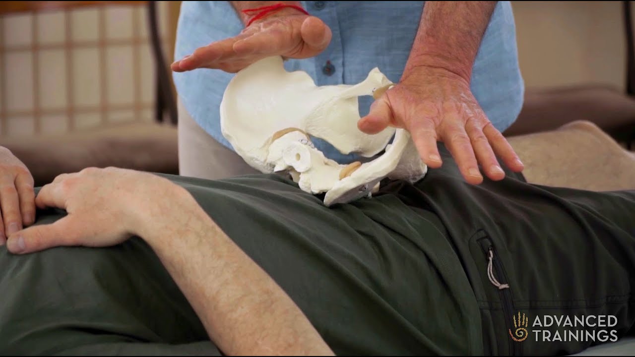Sacroiliac Joint / Ilia Rotation Techniques - Advanced Myofascial Techniques Series