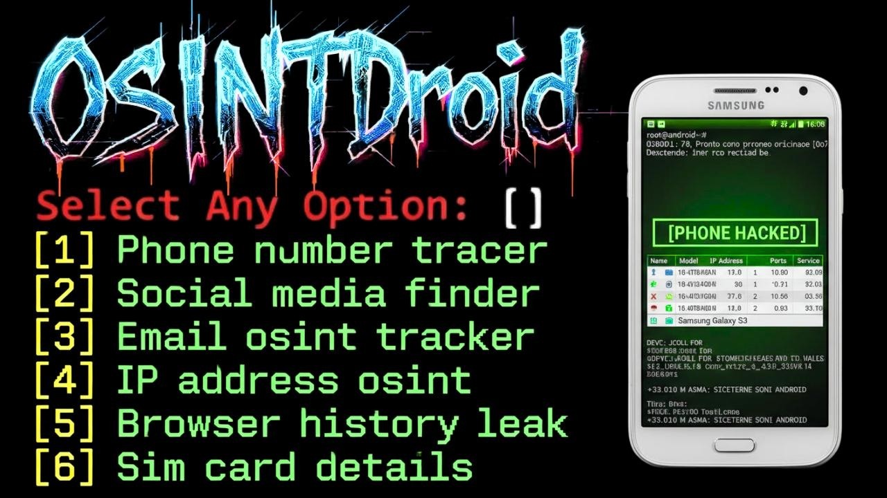 10 Android OSINT Tools That Hackers Use In 2026