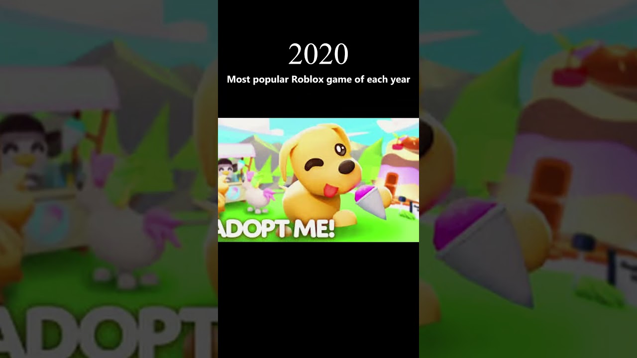 Most popular Roblox Game of Every Year