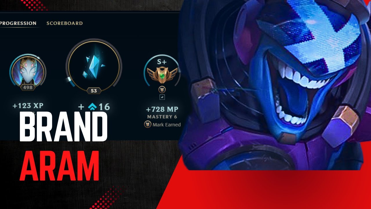 Brand Aram is unstoppable !!