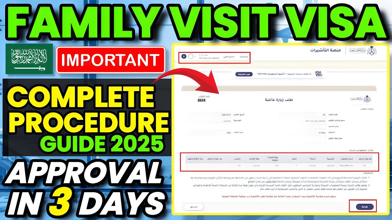 Family Visit Visa Application for Saudi Arabia 🇸🇦  | Step by Step Guide | Part 1 | Update 2025