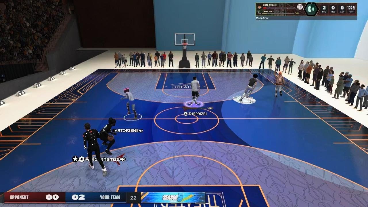 Getting  my stats back up