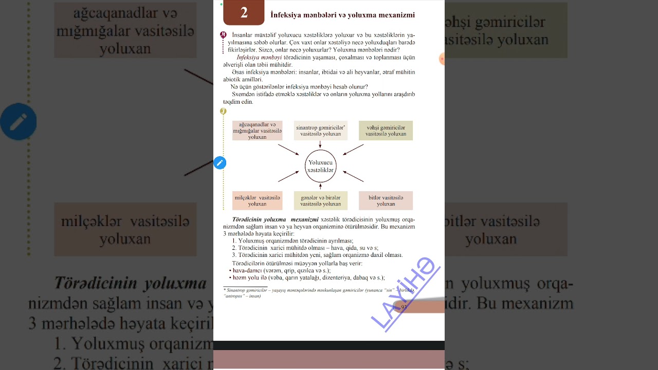 Epidemiologiya