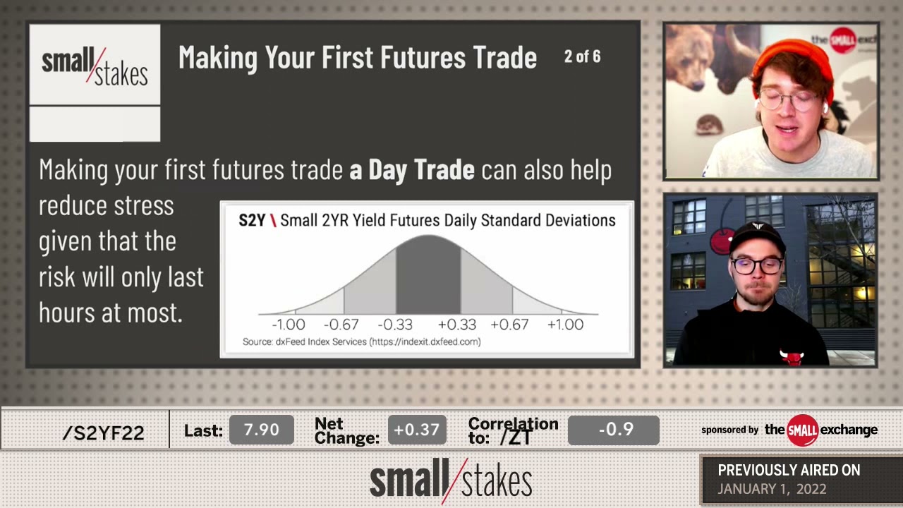 Making Your First Futures Trade