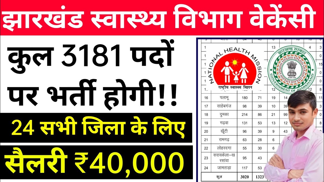 #Jharkhand swasthya vibhag vacancy 2025 #Jharkhand ANM nurse Bharti 2025 #anm vacancy 2025 #sagarsaw