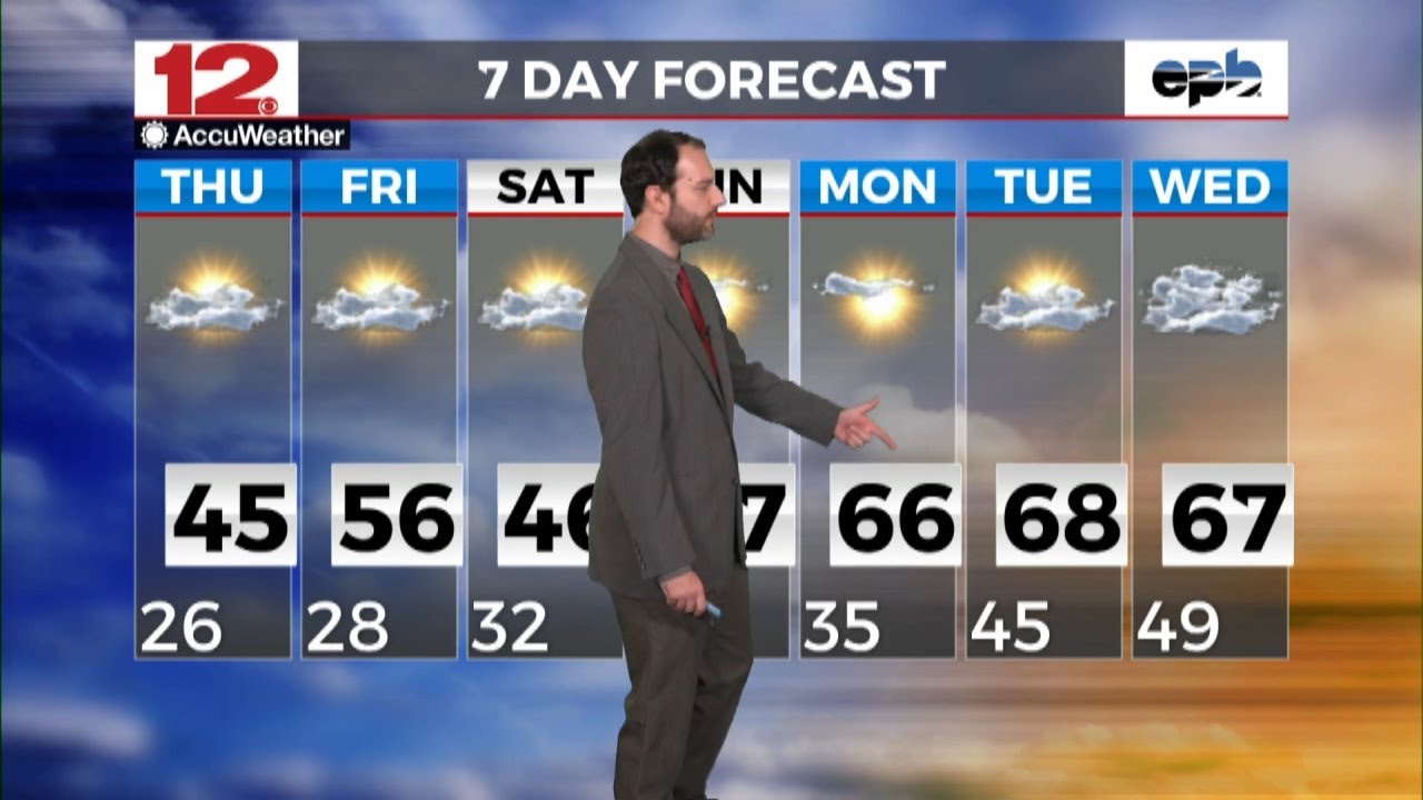 Weather On Demand 2-5-2026, Noon