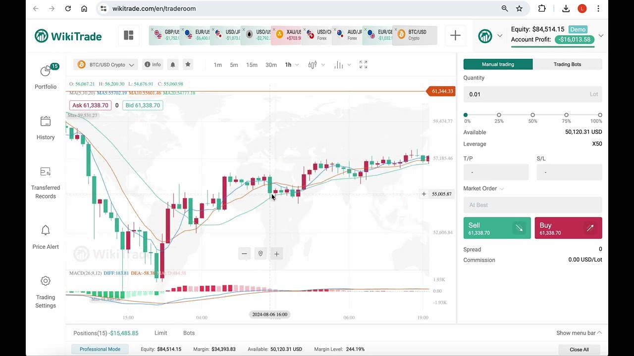 Bitcoin Speculators Face 93% Unrealized Losses After $365 Million Wiped Out