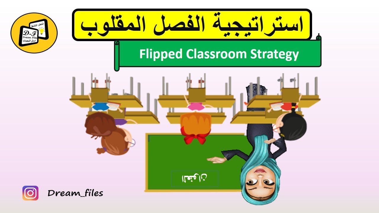 استراتيجية الفصل المقلوب Flipped Classroom Strategy