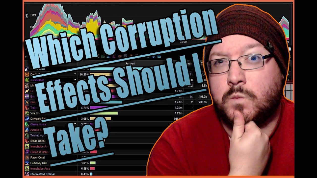 Corruption Effects Breakdown/Guide for Beginners and Returning Players