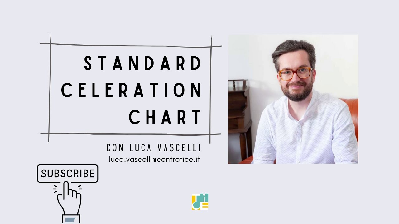Standard Celeration Chart: Ep. 1 - Set Up