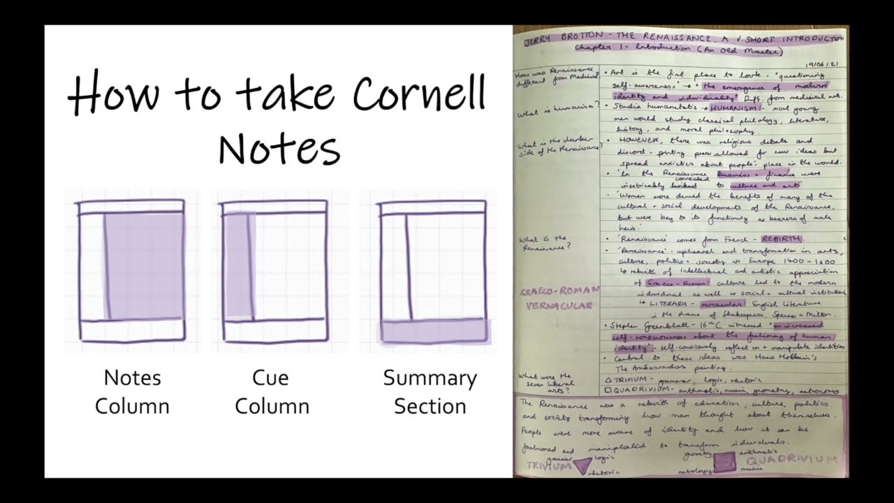 How to make Cornell Notes