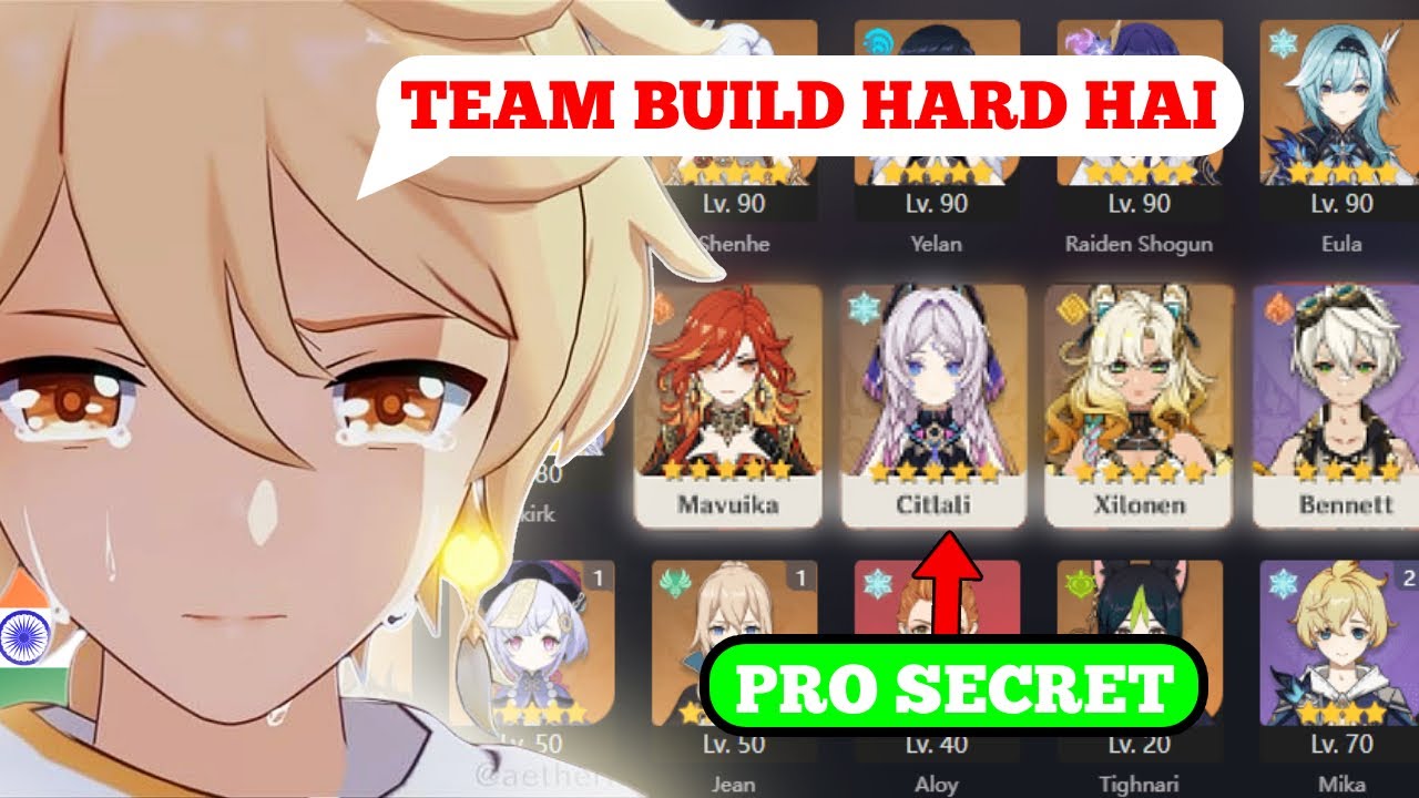 Genshin impact Team Guide 2026 | Indian Edition