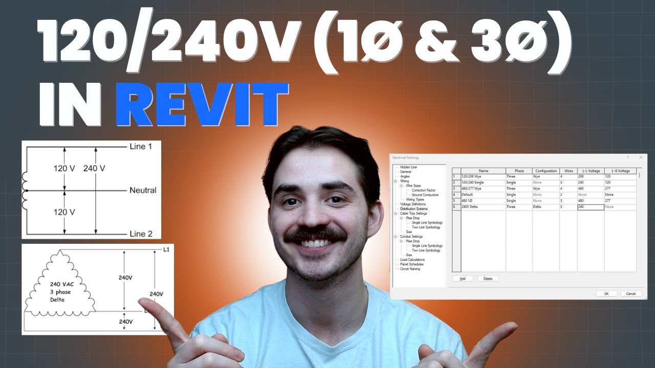 Revit Electrical: Как настроить однофазные и трехфазные распределительные системы 120/240 В