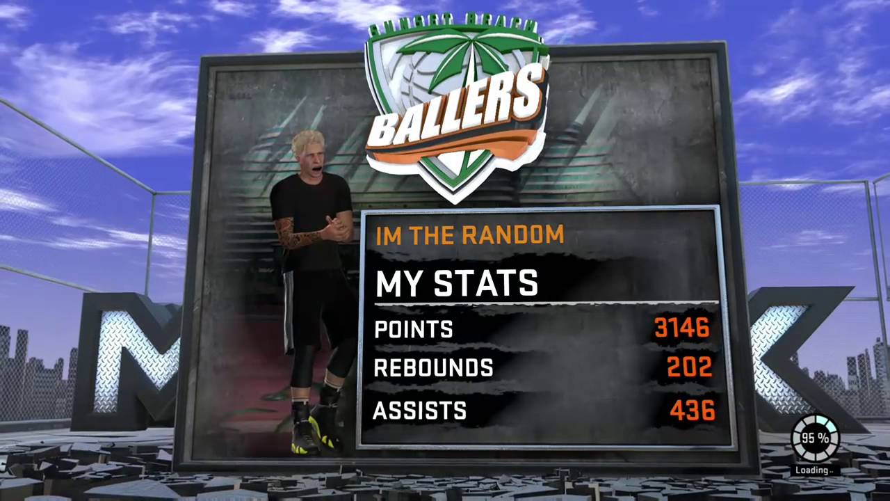 Everybody Gone - NBA 2k16