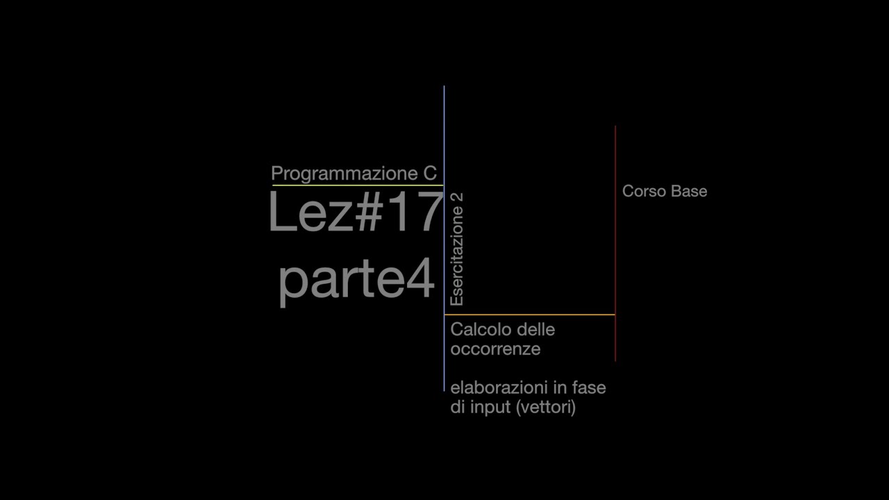 esercizi parte 4 Programmazione C lez#17