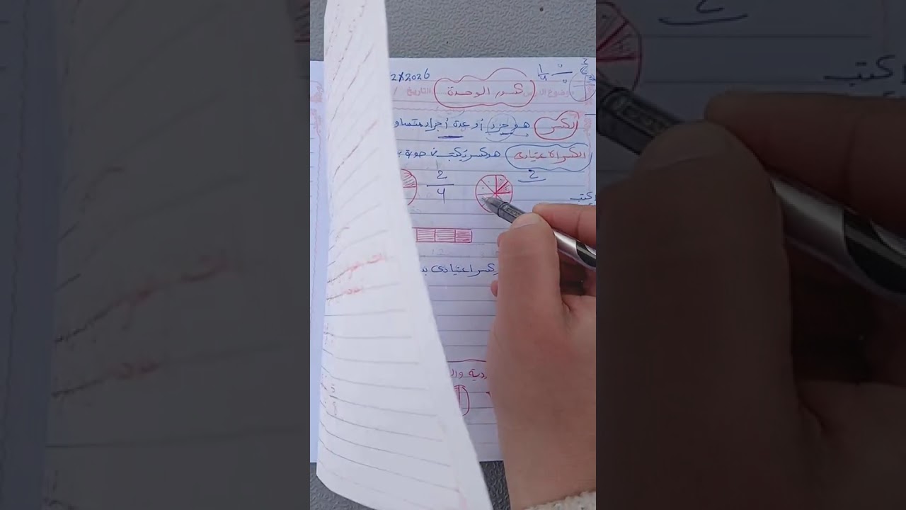 كسور الوحدة للصف 4 