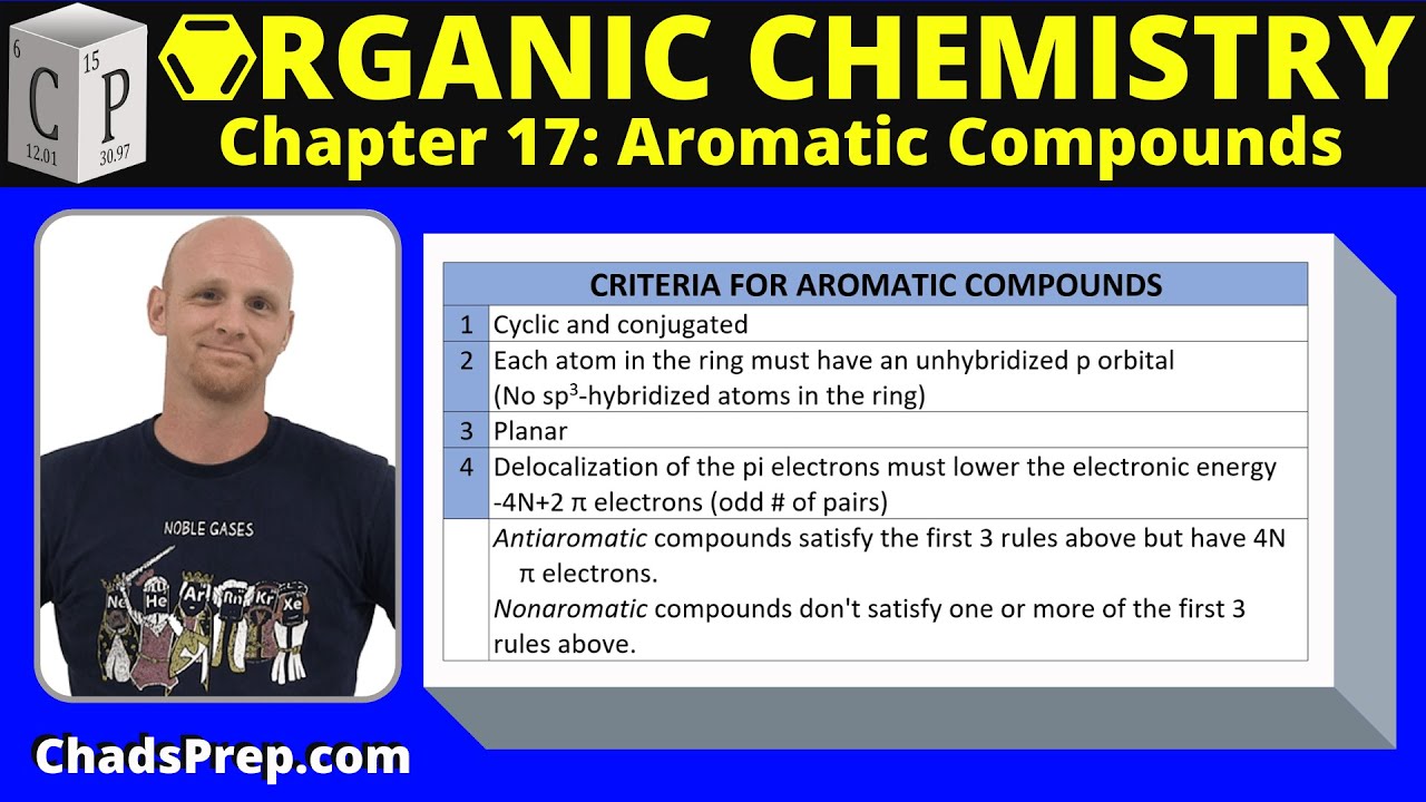 17.2a Criteria for Aromatic Compounds