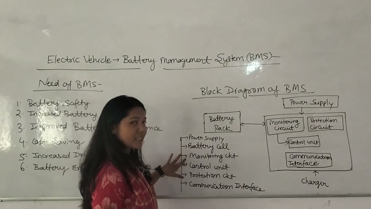 Electric vehicle ( Battery Management System)