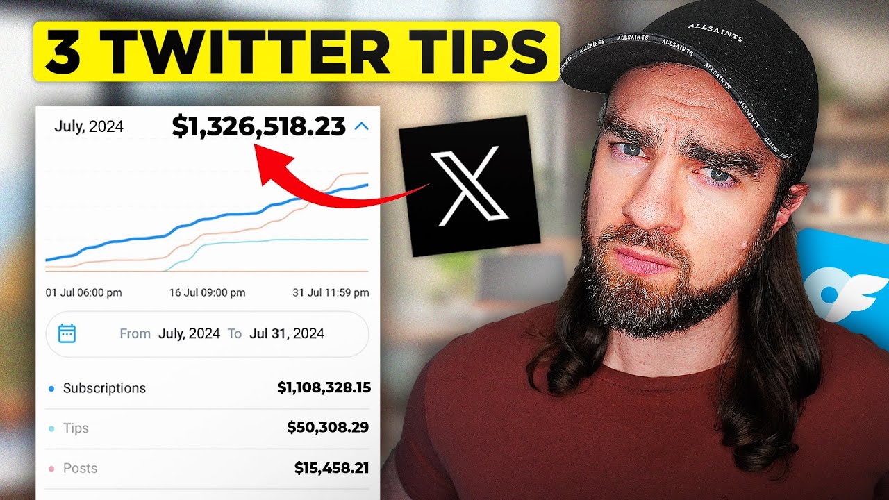 OnlyFans Management: How Twitter Can 3X Your Revenue... (Full Guide 2024)
