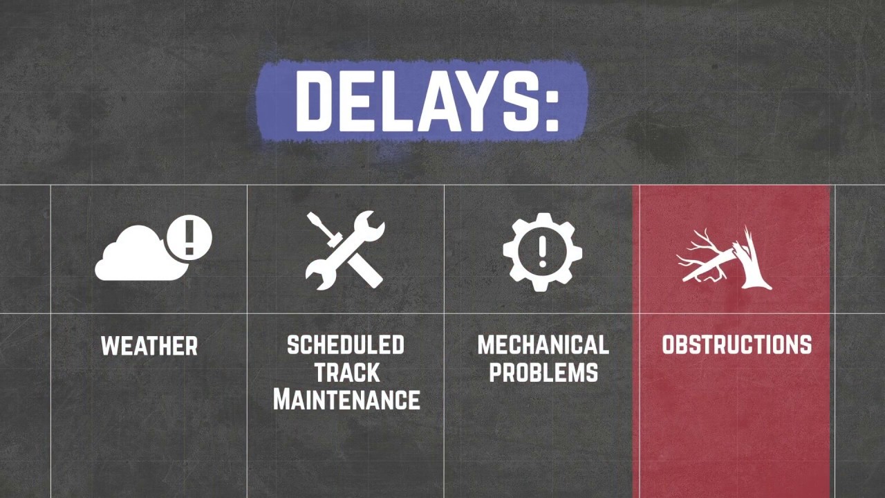 Amtrak Delays &ndash; Your Right To Be On Time