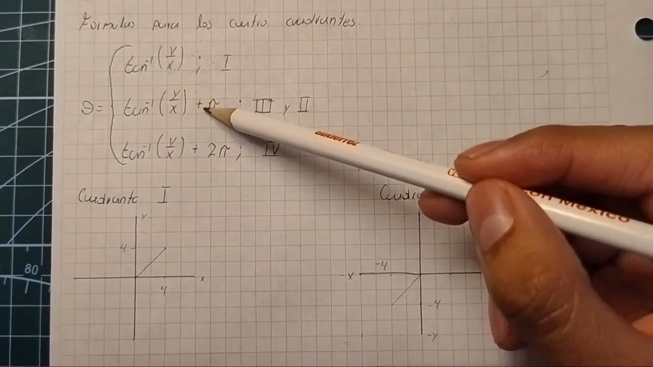 Números complejos; Formas, parte real, parte imaginaria. 