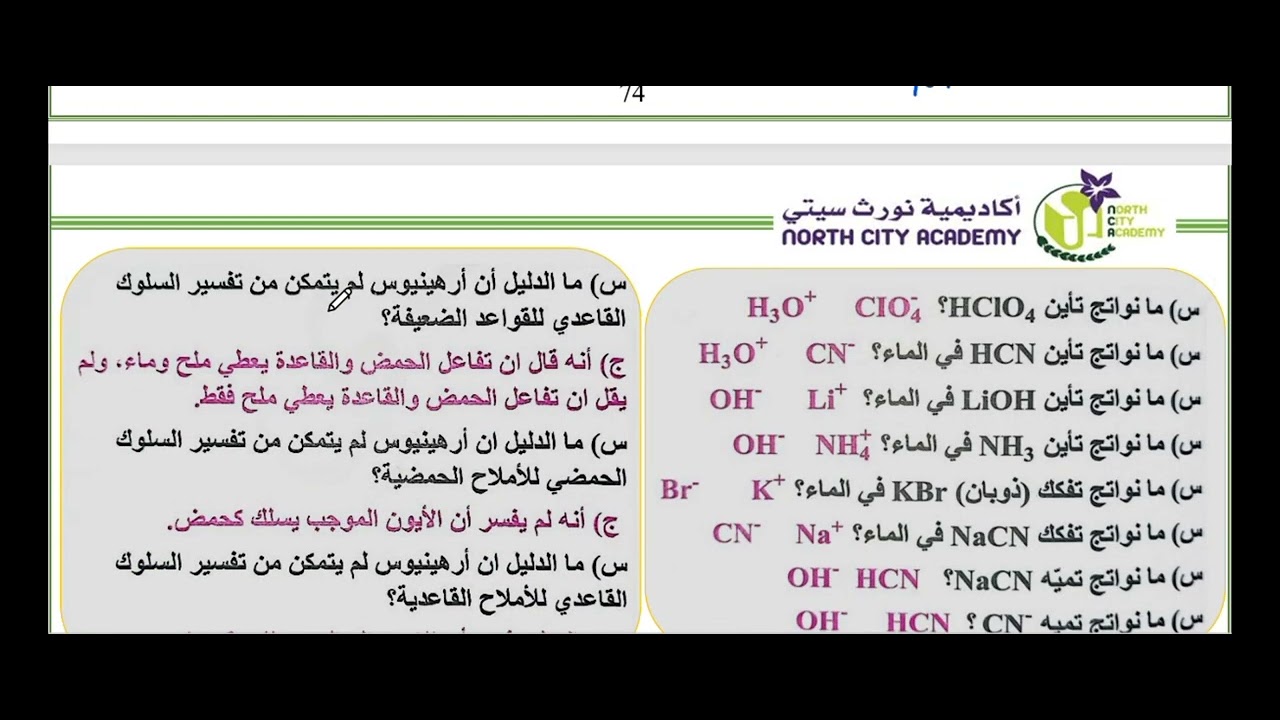 التميه الجزء الثاني