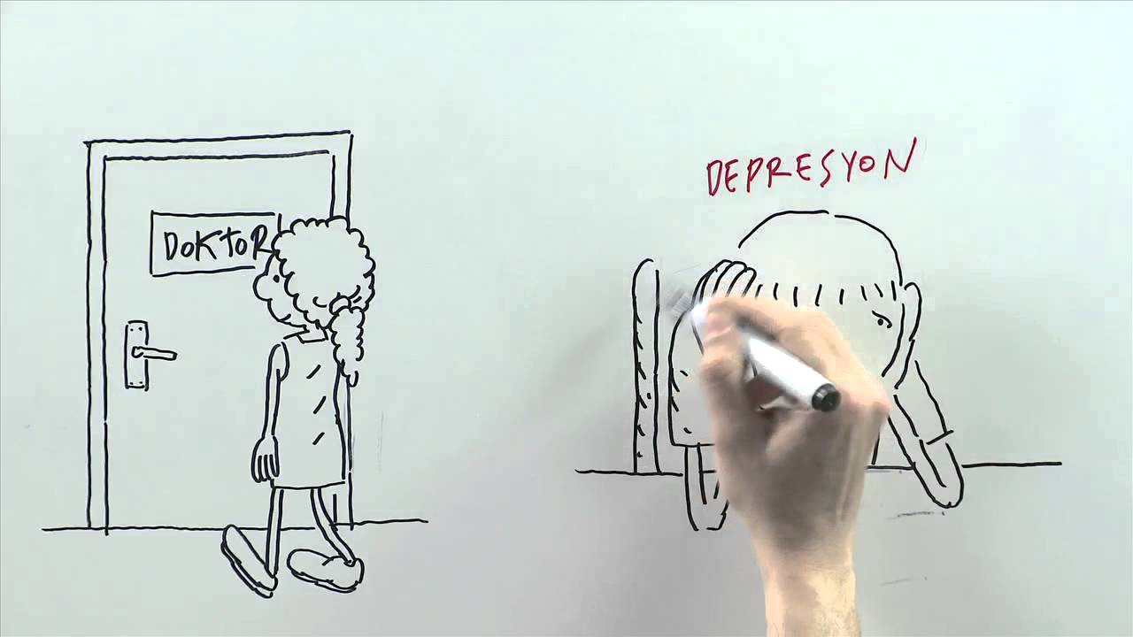 MS (Multipl Skleroz) Belirtilerinin Tedavisi