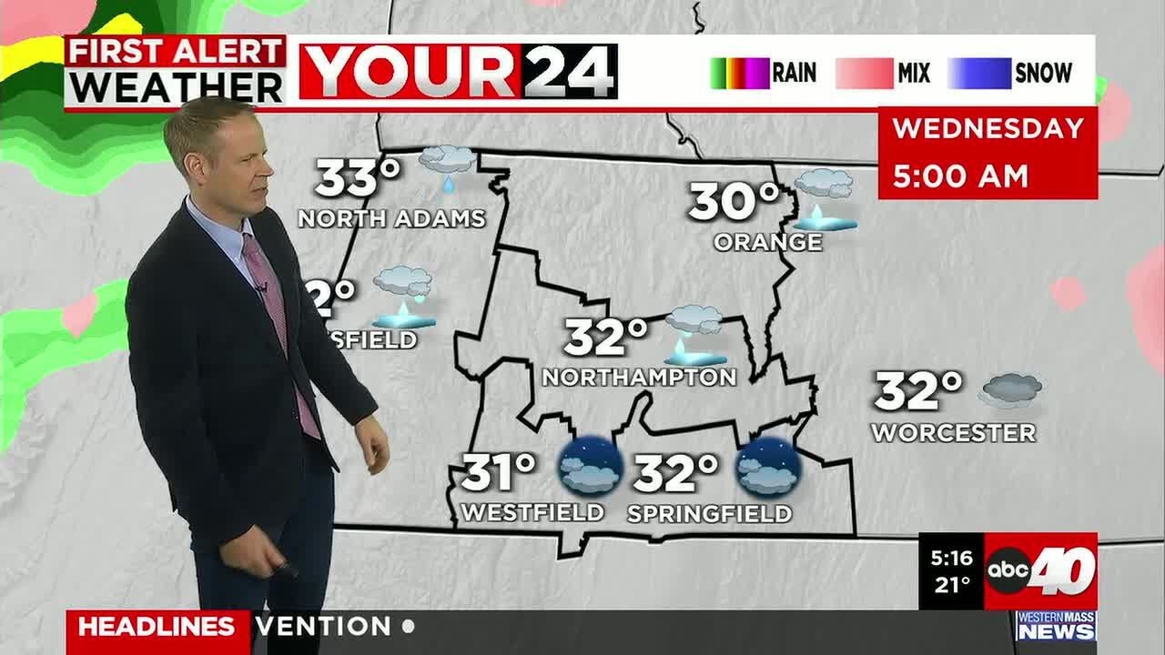 Dan's Monday Evening Forecast