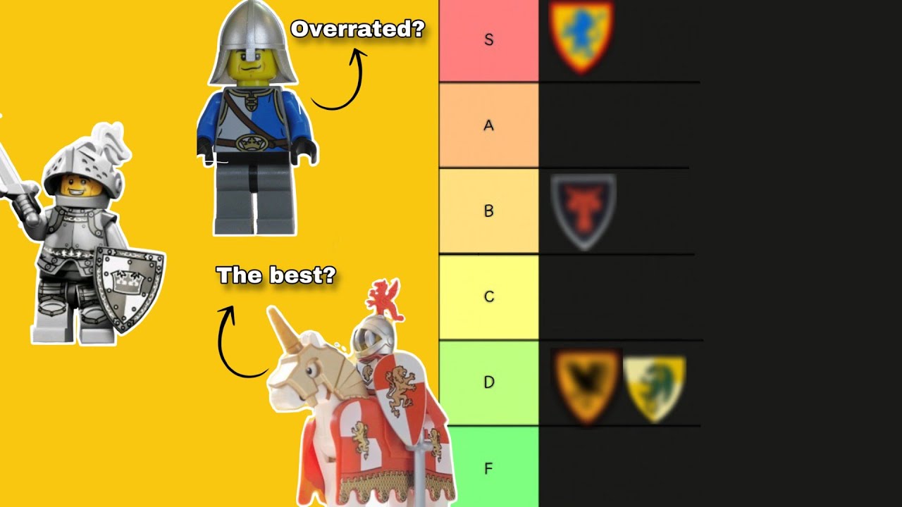 Ranking all my LEGO Castle Armies from Worst to Best!