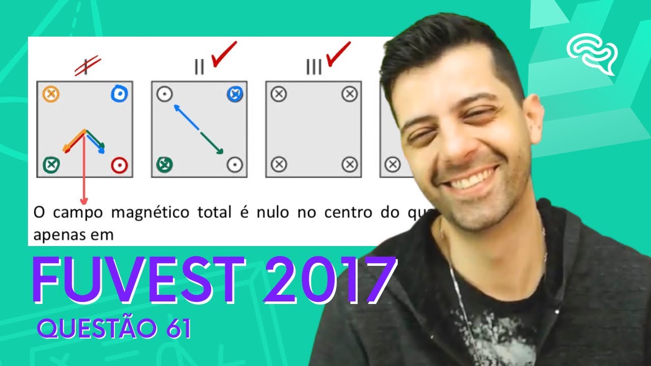FUVEST 2017 - Q61 - As figuras representam arranjos de fios longos, retilíneos, paralelos e