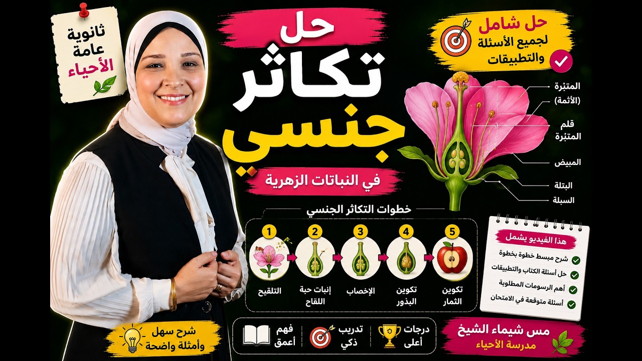 حل تكاثر جنسي
